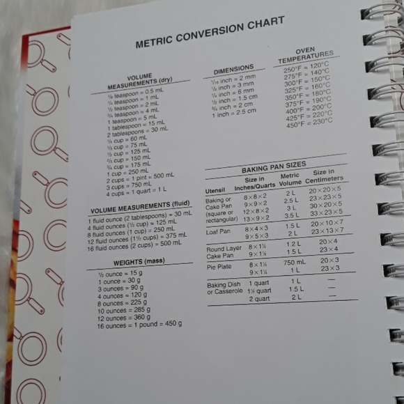 Red Copper Skillet Cook Book NWOT - Picture 6 of 10